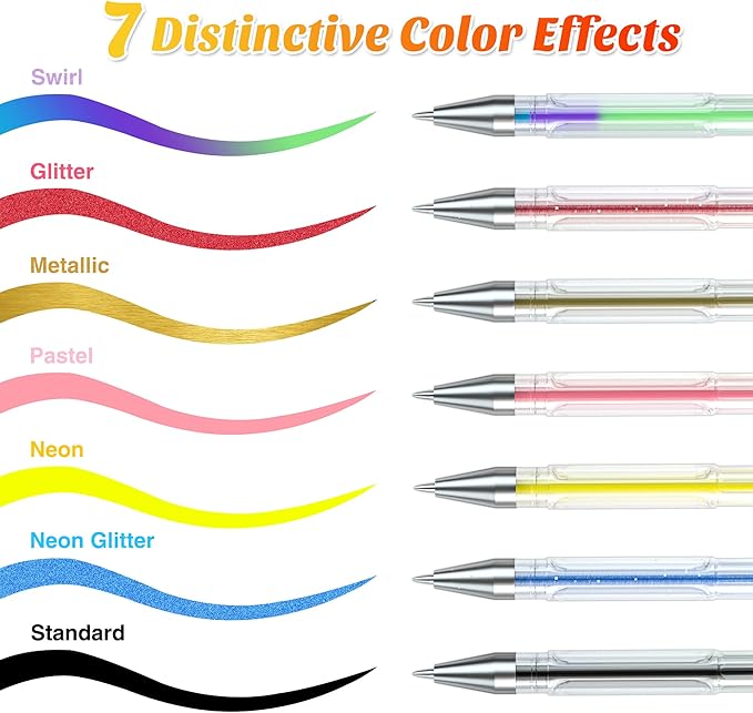 feela Gel Pens Set, 260 Pack 130 Colored Gel Pens Plus 130 Refills for Adult Coloring Books Drawing Kid Doodling Writing Sketching Highlighter Art Markers
