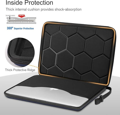 FINPAC Hard Laptop Sleeve Case for 13 inch MacBook Air M4 2025 M3 2024, 14 inch MacBook Pro M4/M3/M2/M1 A2918 A2992 A2779 A2442, 13'' Air/Pro, Waterproof Case for Dell, Surface Laptop, HP, Acer, Navy