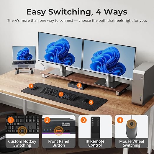TESmart Thunderbolt 4 KVM Switch 2 Monitors 2 Computers 4K@60Hz, HDMI+DisplayPort KVM Switch Dual Monitor for 1 Laptop (TB4 USB C w/Charging 60W) & 1 Desktop (HDMI 2.0 & DP1.2), Gigabit Network, EDID
