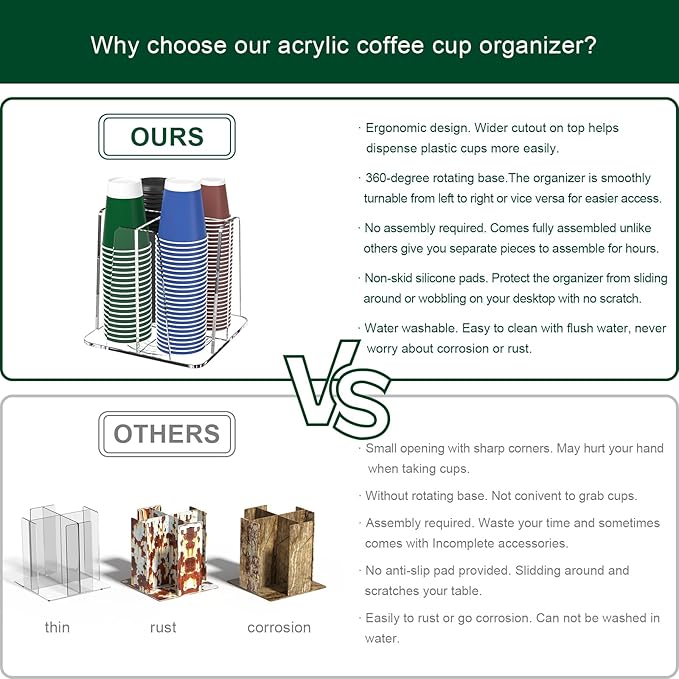 Coffee Cup Organizer for Countertop - Rotating Plastic Cup Holder 4 Compartments Clear Acrylic Cup and Lid Holder for Coffee Bar Restaurant Breakroom Disposable Paper Coffee Cup Dispenser