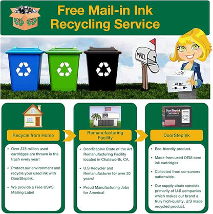 DoorStepInk Remanufactured in The USA Ink Cartridge Replacements for HP 728 300ml Magenta F9K16A for DesignJet T730 36-in Printer, DesignJet T830 24-in MFP, DesignJet T830 36-in MFP