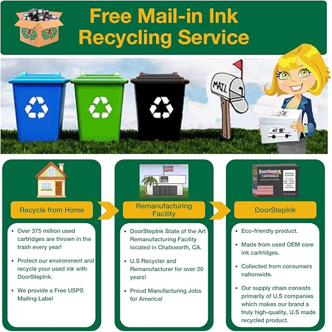DoorStepInk Remanufactured Ink Cartridge Replacements for HP 56 (2 Black Cartridges) for Printers HP DeskJet 450cbi, 450ci, 450wbt, 5150, 5150w, 5160, 5550, 5650, 5650v, 5850, 5850w