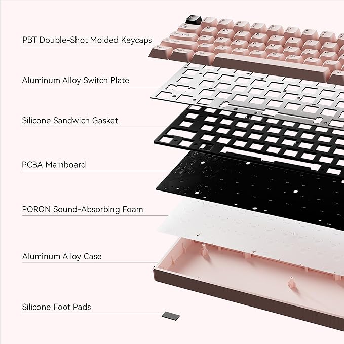 MelGeek MADE68 Pro Wired Keyboard, Hall Effect Magnetic Switch Gaming Keyboard, 65% Compact Rapid Trigger, Hot-Swappable, RGB Snap Tap & Adjustable Actuation, Online HIVE Custom (Pink)