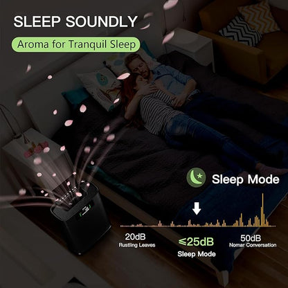 AIRTOK Air Purifiers for Home Large Room Up to 1300 Ft², with Air Quality Monitor PM2.5、HEPA Sleep Mode、Aromatherapy for Allergies, Pet Hair, Pollen in Bedroom, AP2301, Black