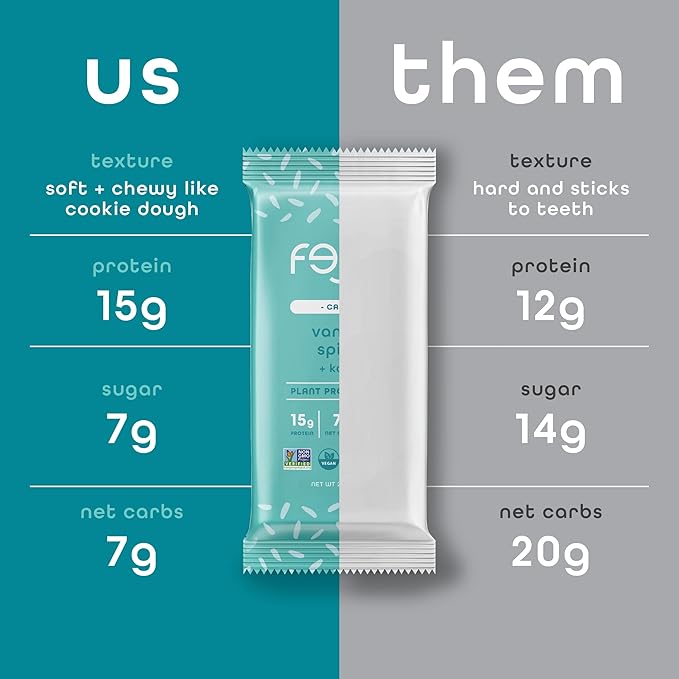 Feel Vegan Protein Bars | Vanilla Spice | Keto | Gluten Free | Organic | Kava | 15g Protein | Low Carb | Dairy Free | Grain Free | Soy Free | Nut Free | Low Sugar | Non GMO - 10 Pack