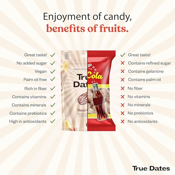 True Dates Candy Dates - Sour Watermelon - Dates With Candy Flavor, Vegan, No Added Sugar, Gluten Free - 3.5oz Bags (4 Pack)
