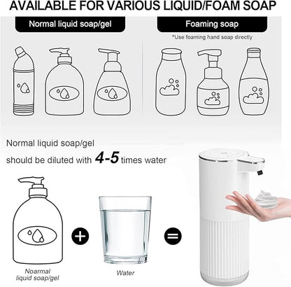 Automatic Foaming Soap Dispenser, 12.2oz/360ml Rechargeable Touchless Hand Soap Dispenser, 4 Level Adjustable with Display, Waterproof Wall Mounted Soap Dispenser for Bathroom Kitchen, White