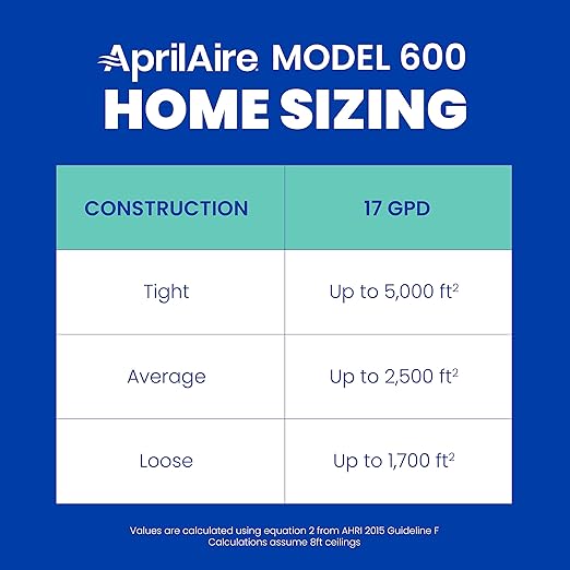 AprilAire 600M 17-gal. Whole-House Large Bypass Evaporative Humidifier with Manual Control for up to 5,000 sq. ft. + AprilAire Model 5843 Humidifier Installation Kit