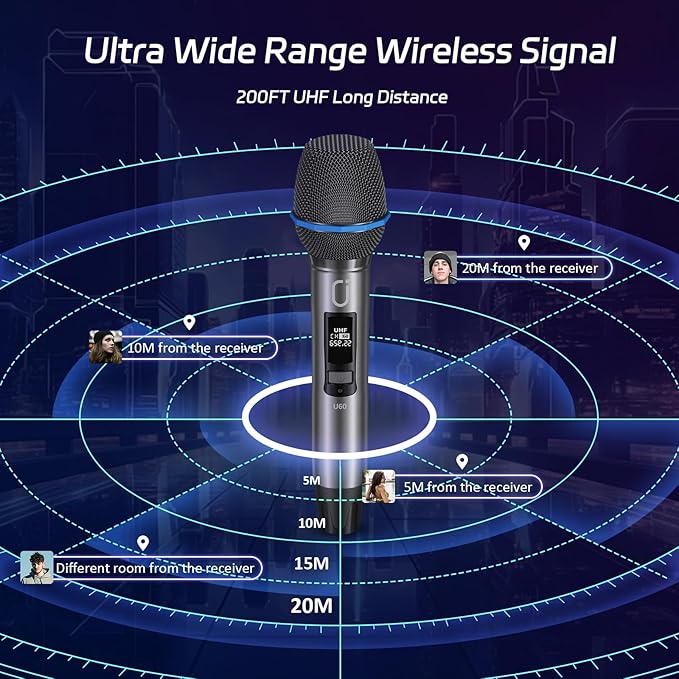U60 Wireless Microphones, Dual UHF Microphone System with Rechargeable Receiver, Karaoke Microphone for Singing, Wedding, DJ, Party, Speech, Church, Class, 200ft