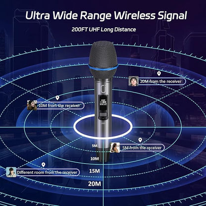 U60 Wireless Microphones, Dual UHF Microphone System with Rechargeable Receiver, Karaoke Microphone for Singing, Wedding, DJ, Party, Speech, Church, Class, 200ft
