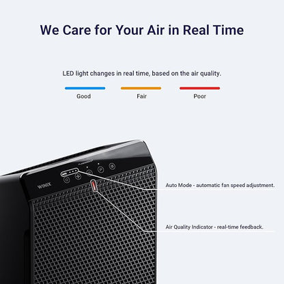 WINIX 5520 Air Purifier for Home Large Room Up to 1882 Ft² in 1 Hr With Air Quality Monitor, True HEPA, High Deodorization Carbon Filter and Auto Mode, Captures Pet Allergies, Smoke, Dust.