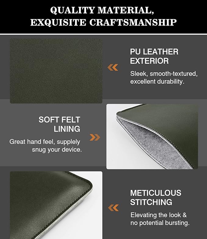 MoKo 9-11 Inch Tablet Sleeve, PU Leather Briefcase Slim Stylish Case Fits New 11-inch iPad Pro M4/Air M2 2024, Air 5/4th 10.9, 10th Gen 10.9, 9/8. Gen 10.2, Tab S8/S9 11, Midnight Green
