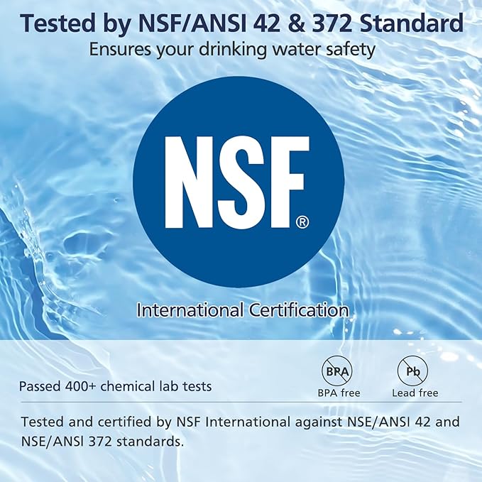 Standard Water Filter for Brita Water Pitchers and Dispensers, including Metro Everyday UltraMax Classic 35557, Mavea 107007, Grand, Lake, OB03, NSF Certified, BPA-Free, 6 Pack