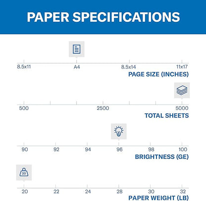 Hammermill A4 Paper, Fore Multipurpose 20 lb Printer Paper - 10 Ream (5,000 Sheets) - 96 Bright, Made in the USA, 103036C