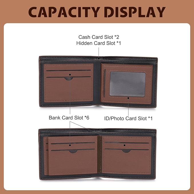 Personalized Wallet for Men – Custom Bifold Wallet with Photo, Text, Name, Calendar, RFID Blocking Slim Wallet, Gift for Husband, Dad, Boyfriend, Father’s Day, Birthday, Valentine’s Day (Dark Brown)