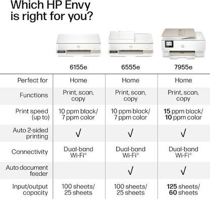 HP Envy 6555e Wireless All-in-One Color Inkjet Printer, Portobello, Print, scan, copy, Duplex printing Best-for-home, 3 month Instant Ink trial included, AI-enabled (714N5A) (Renewed)