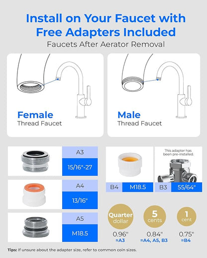 [Silver ions] Waterdrop Dual-Stage Countertop Water Filter System, Reduce Chlorine, PFOA/PFOS, Bad Taste & Odor, Silver Ions Enhanced Filtration, Stainless Steel, WD-CTF-09(2 Filter)