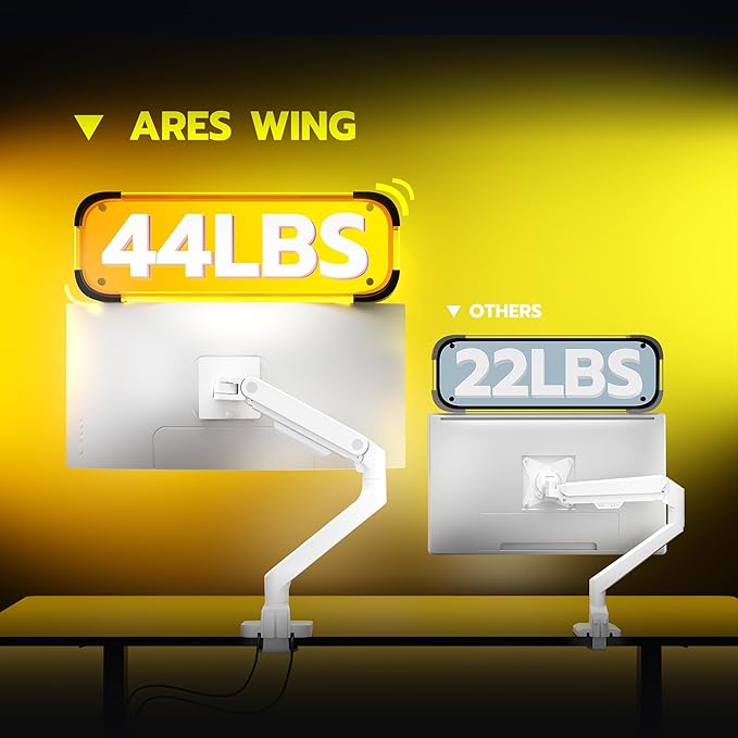 ARES WING Single Ultrawide Monitor Mount with USB A/C, Heavy Duty Monitor Arm for 17 to 49 inch Screen, Holds 44 lbs, Adjustable Gas Spring Arm Desk Mount with Clamp and Grommet Base, White