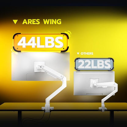 ARES WING Single Ultrawide Monitor Mount with USB A/C, Heavy Duty Monitor Arm for 17 to 49 inch Screen, Holds 44 lbs, Adjustable Gas Spring Arm Desk Mount with Clamp and Grommet Base, White