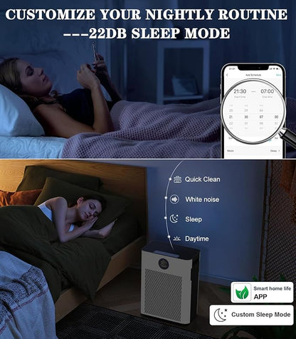 Air Purifier,FRESHDEW Smart WiFi Air Purifiers for Home with H14 HEPA and Activated Carbon Filter, Removes 99.99% of Dust,Odors,Smoke,and Pet Hair Covers up to 2300 Sq.Ft, Quiet and Energy Efficient