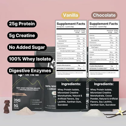 Nutrition On The Go Whey Protein Isolate Packets with Creatine – 25g Protein + 5g Creatine – Single-Serve Travel Protein Powder - Variety Pack (Vanilla & Chocolate) (6-Pack)