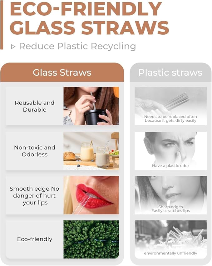 Foogwee® 20 Packs Reusable Glass Straws Set, 6'' x 10mm Clear Drinking Straws for Smoothies, Shakes, Coffee, Juice, Sodas, Milk, Tea, Cocktails, Set of 8 Straight and 8 Bent with 4 Cleaning Brushes