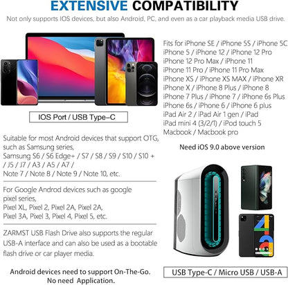 Flash Drive for iPhone 256GB, 4 in 1 USB Type C Memory Stick, Photo Stick External Storage Thumb Drive for iPhone iPad Android Computer, Sky Blue