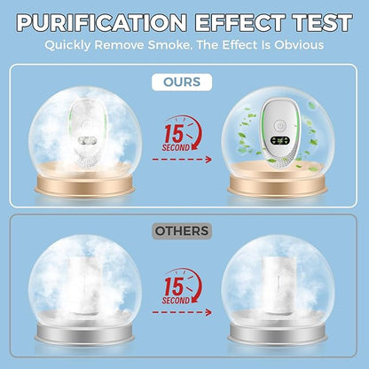 Air Ionizers for Home, Negative Ion Air Purifier - Ultra Quiet Plug In Air Freshener for Bedroom Office Kitchen Basement - Portable Mini Air Cleaner (Pearl, 6 PCS)