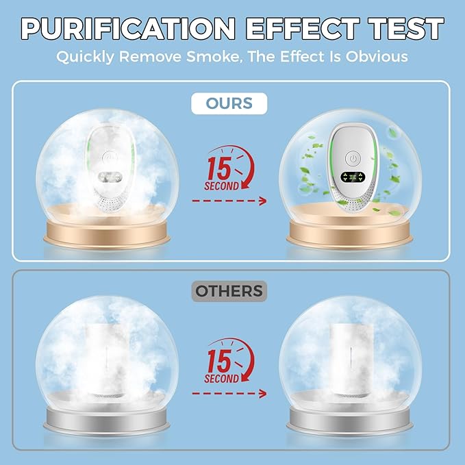 Air Ionizers for Home, Negative Ion Air Purifier - Ultra Quiet Plug In Air Freshener for Bedroom Office Kitchen Basement - Portable Mini Air Cleaner (Pearl, 4 PCS)