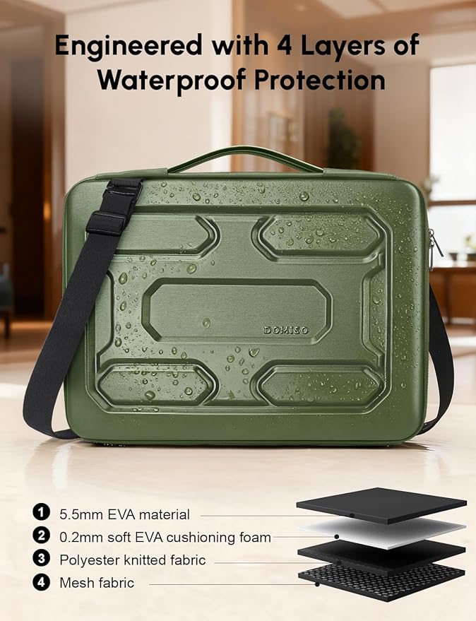 DOMISO 17 inch Laptop Sleeve Shoulder Bag Shockproof Computer Bag Waterproof EVA Protective Carrying Case for 17.3" MSI GS73VR Stealth Pro/HP Envy 17/LG Gram 17"/ROG Strix GL702VS,Green