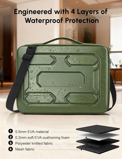 DOMISO 17 inch Laptop Sleeve Shoulder Bag Shockproof Computer Bag Waterproof EVA Protective Carrying Case for 17.3" MSI GS73VR Stealth Pro/HP Envy 17/LG Gram 17"/ROG Strix GL702VS,Green