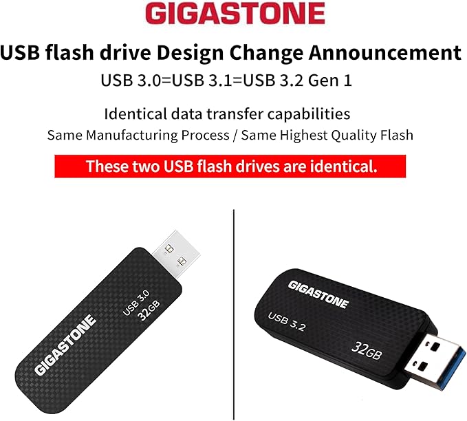 GIGASTONE 32GB Flash Drive (5 Pack) Z30 USB 3.2 Gen 1, 80MB/s Ultra Fast, Keychain Loop, Carbon Fiber Style, Push-Pull Design, Data Storage, Backup for PC/Mac/TV/Car, USB 2.0/3.0/3.1 Compatible