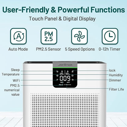 Jafända Air Purifiers for Home Office 4575 ft², APP & Alexa, Ture HEPA 13 Activated Carbon Air Filter, Air Cleaner for Large Room Remove 99.97% Dust Pollen Smoke Pet Dander Allergies Mold Odors VOCs