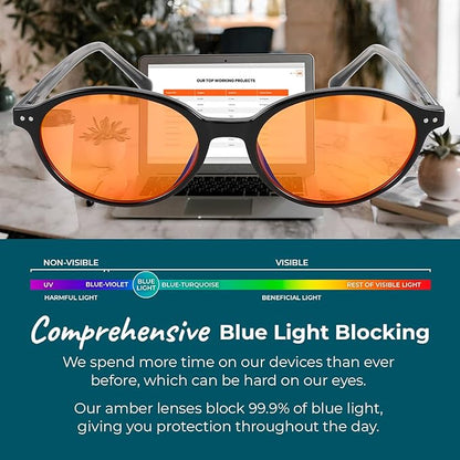 100% Blue Light Blocking Glasses - Women + Men - Better Sleep - Anti Eye Strain Protection - Computer Screens Gaming