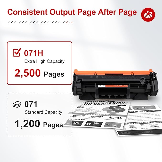 071H 071 High Capacity Toner Cartridge Replacement for Canon 071 Black Toner Cartridge for Canon ImageCLASS LBP122dw MF273dw MF272dw MF275dw LBP120 MF270 Printer (Black,2 Pack)