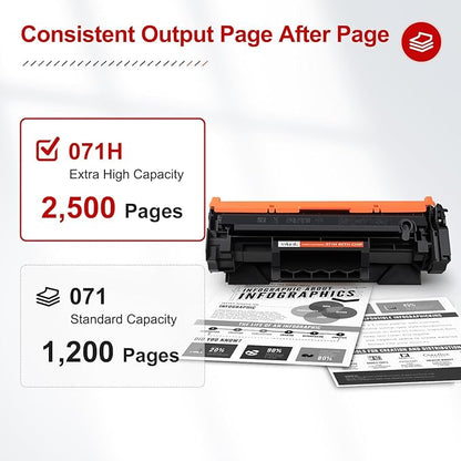 071H 071 High Capacity Toner Cartridge Replacement for Canon 071 Black Toner Cartridge for Canon ImageCLASS LBP122dw MF273dw MF272dw MF275dw LBP120 MF270 Printer (Black,2 Pack)