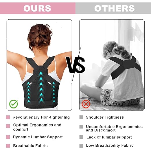 Posture Corrector for Women and Men,4 In 1 Adjustable Full Back Brace,Posture Braces Can Relieve Upper and Lower Back Pain, Shoulder Braces for Hunchback,Scoliosis, Lumbar Spine, Spine(Medium Black)