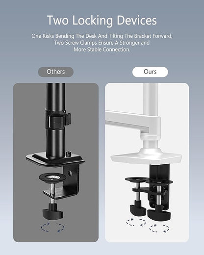 Dual Monitor Mount, Holds Screens up to 40 Inches and 25 lbs, Fully Adjustable Dual Monitor Arm with C-Clamp and Grommet Base, Aluminum, White