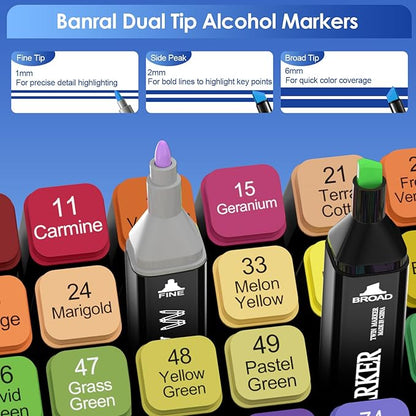Banral 36 Colors Alcohol Markers Set, Dual Tip Alcohol Based Art Marker for Artists Kids Adult Coloring, Permanent Illustration Sketch Pens for Drawing with Case and Holders