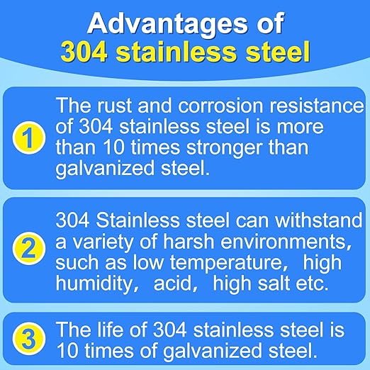 18 Gauge 1/4" Narrow Crown 304 Stainless Steel Staples 1 Inch 960 Counts for 18 GA Pneumatic or Electric Stapler or Staple Gun