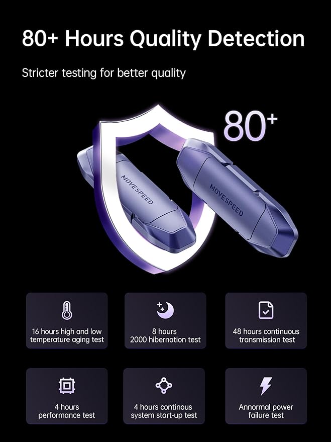 MOVE SPEED 2TB Solid State Flash Drive, 1000MB/s Read Write Speed, USB 3.2 Gen2 & Type C Dual Interface SSD with Keychain Leather Case Thumb Drive for iPhone 15 16 Series/MacBook/Android Phone etc