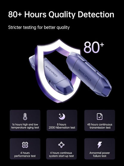 MOVE SPEED 2TB Solid State Flash Drive, 1000MB/s Read Write Speed, USB 3.2 Gen2 & Type C Dual Interface SSD with Keychain Leather Case Thumb Drive for iPhone 15 16 Series/MacBook/Android Phone etc