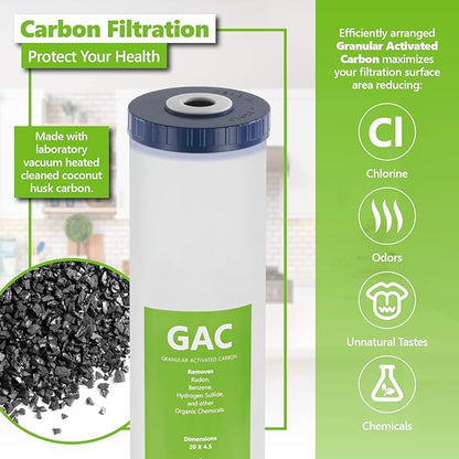 Express Water 2-Year Whole House Water Filter Set – 3 Stage Water Filtration Replacement Kit – Sediment, Coconut Shell Carbon High Capacity Cartridge Filters – 5 Micron Water Filter – 4.5” x 20” inch