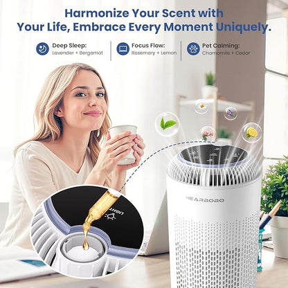 H13 True HEPA Air Purifiers for Home Large Room up to 1350 ft² with Aromatherapy, Hearbobo Air Cleaner for Pets Bedroom – Removes Dust, Smoke, Odors, Pollen, Quiet for Office & Allergy Relief