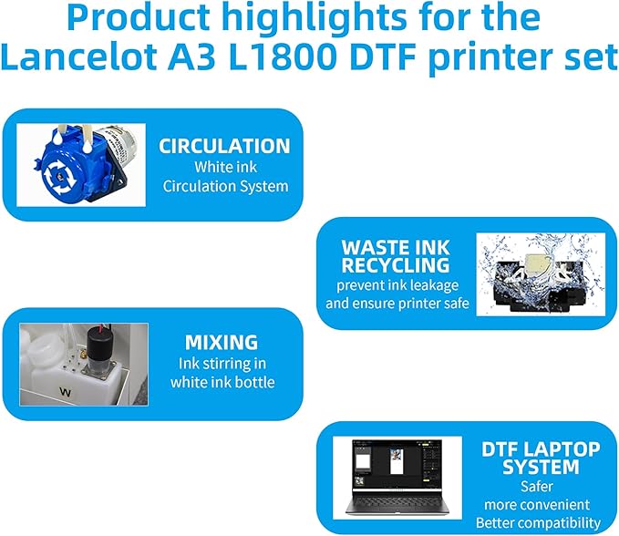 Lancelot A3 L1800 DTF Printer,T Shirt Maker Machine with Roll Feeder,DTF Laptop,White Ink Circulation,Fabric Transfer Printing Machine for Small Business(Printer+Software+Computer+Consumables)
