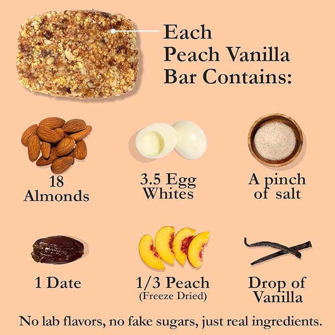 CuraBar Protein Bars – Peach Vanilla, 17g Protein, Low Carb, Gluten Free, Dairy Free, Healthy Snack, Seed Oil Free, No Artificial Ingredients, 12 Count