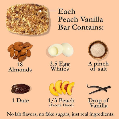 CuraBar Protein Bars – Peach Vanilla, 17g Protein, Low Carb, Gluten Free, Dairy Free, Healthy Snack, Seed Oil Free, No Artificial Ingredients, 12 Count