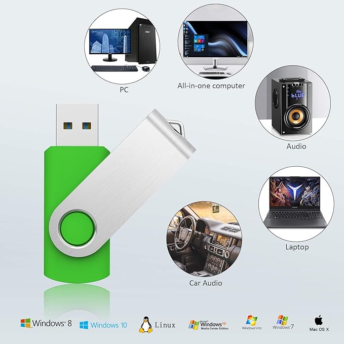 KOOTION 5 Pack 32GB USB 3.0 Flash Drives Swivel USB Stick Thumb Drives with High-Speed Transfer(Colors: Black, Blue, Green, Purple, Red)