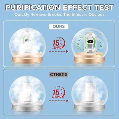 Air Ionizers for Home, Negative Ion Air Purifier - Ultra Quiet Plug In Air Freshener for Bedroom Office Kitchen Basement - Portable Mini Air Cleaner (Gem, 6 PCS)