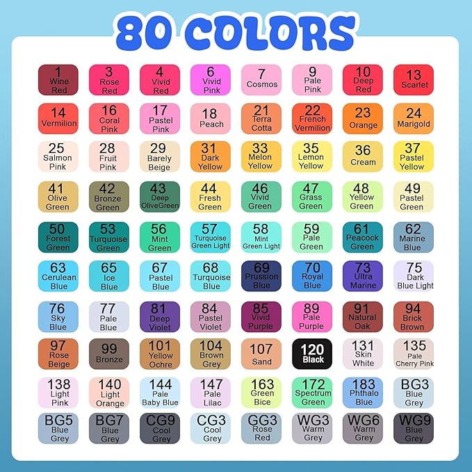 80 Colors Alcohol Markers, Dual Tip Permanent Art Markers with Black Suitcase, For Adults Coloring, Sketching, Card Making and DIY Patinting